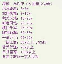 一、 当阳光遇见月亮：最经典的日月组合