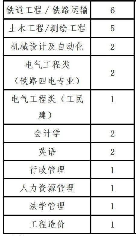 总览：吉祥物和吉日指数