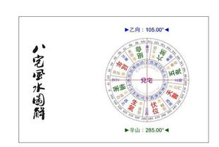 木：春意盎然
