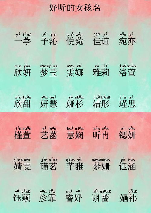 第二章：取名就像做饭——加盐不够， 加胡椒也不行???