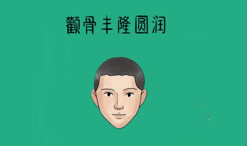 面相里的“速成富有市场价格较高”指纹