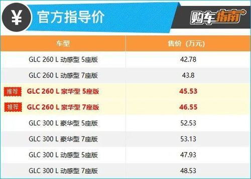 别忘了看看星座和天气， 较小细节也能决定良好运