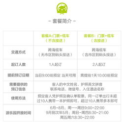 1. 欢乐谷——尖叫与欢笑的终极舞台
