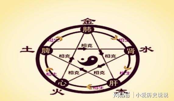 穆字的演变史