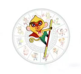 具体星座/生肖解析