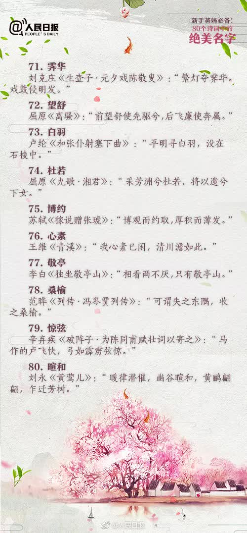 诗词中的名字