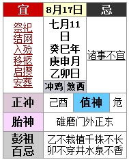 怎么把“不选吉日”的焦虑转化为正能量？