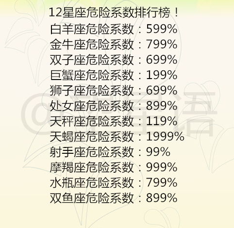 哪些星座男生最能让人安心信赖，值得全情投入炎热爱情呃？