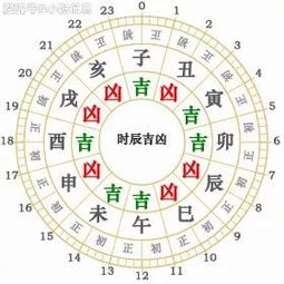 先聊聊今天的整体气场