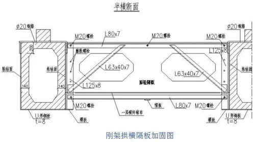 吊挂技术手段有门道
