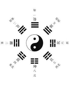 1）形象化：水的双沉重性