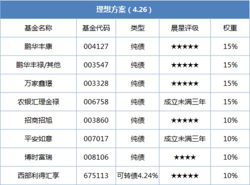 先聊聊挑吉日的基本思路
