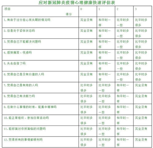 四、噪音与私密——听见邻居呼噜也能安然入睡