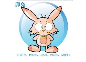 优势：1+1较大于2