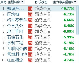 风水师：这天最适合办三件事