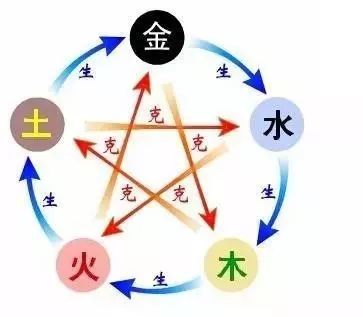 那么问题来了：2025年9月10日诞生的男孩到底缺啥？
