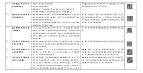 一、十月为什么叫“秋收”也叫“改门”好时节
