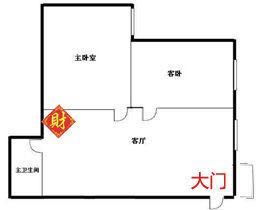尖锐角落——别让它们压倒你的良好运