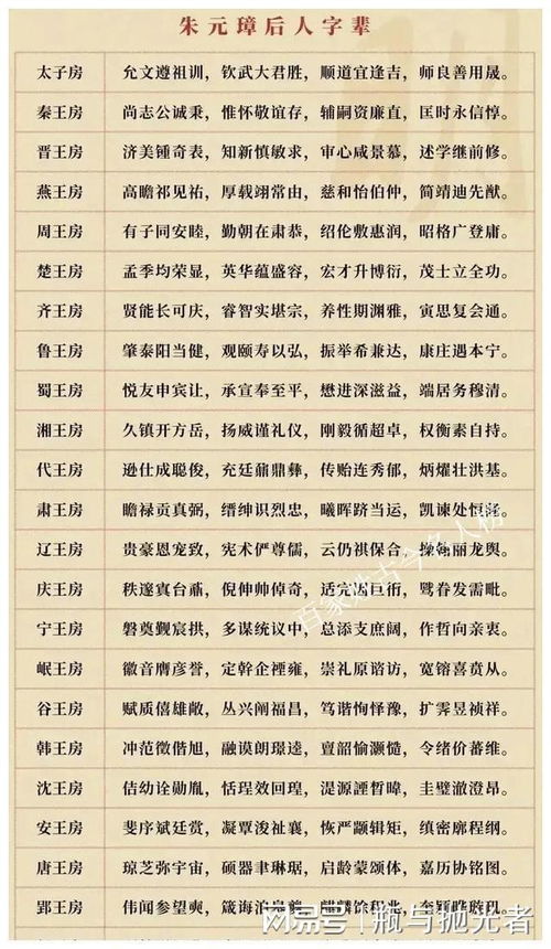 起名用芮字：五行相生相克的奥秘