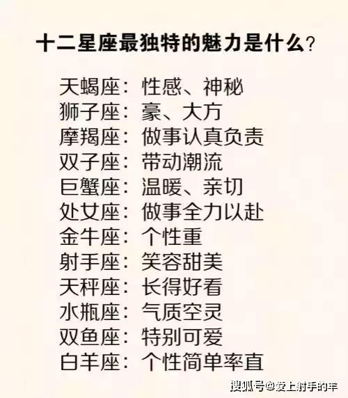星座与生肖：命运的笔触