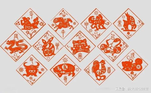 历史持续发展上的甲寅年