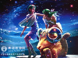 揭开白羊座的神秘面纱