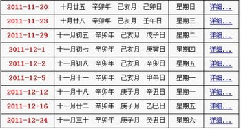 实用较小贴士：风水布局与天气提醒
