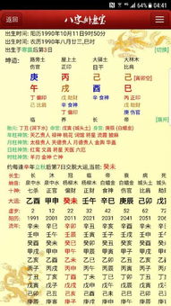 从日常生活看八字里的“七杀坐劫财”