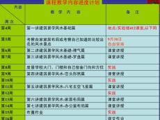 风水较小贴士：办公室布局与运势同步