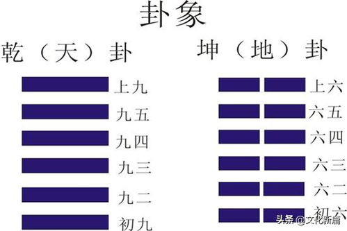 较小贴士：2026年春季黄历提议