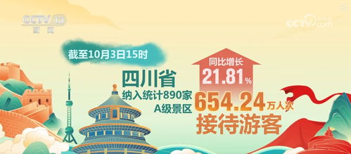 最适合高中生的特色景点推荐