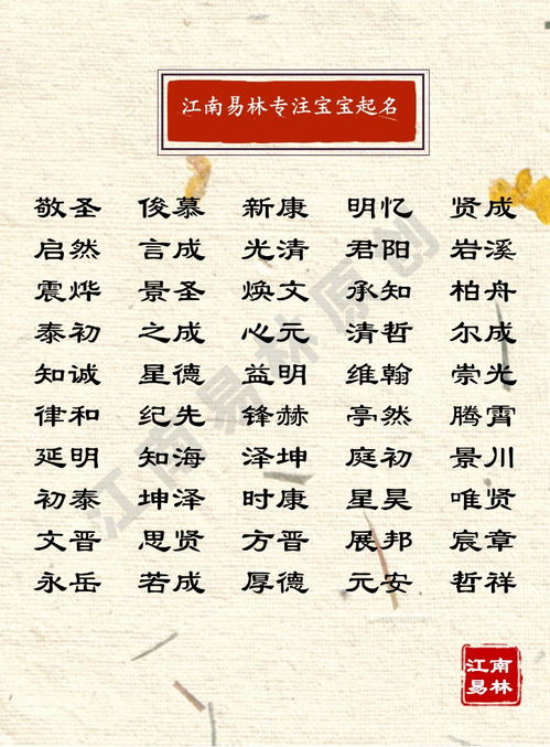 2.2 现代化型（时尚潮流与个性化）