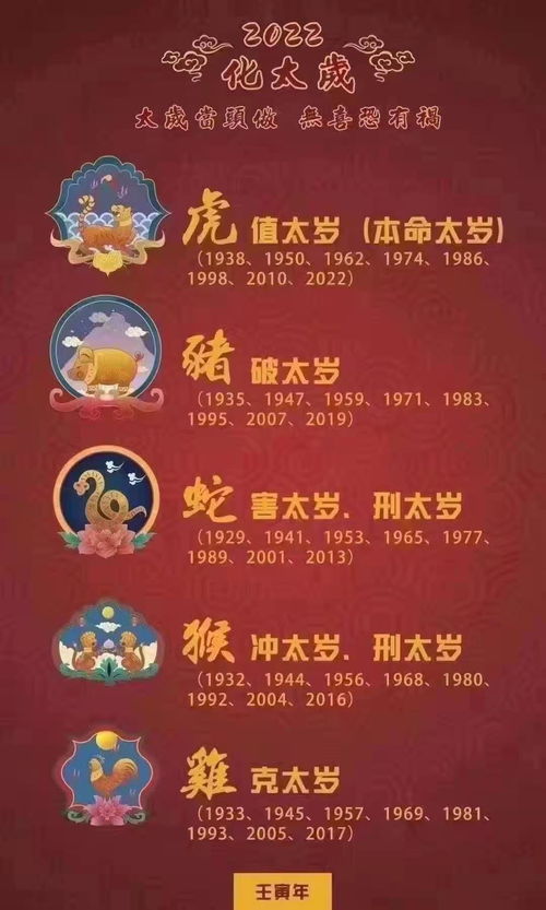 化解犯太岁的妙招（老家伙教你几招）