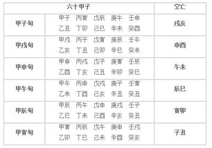2026年即将到来的天气预报（仅供参考）