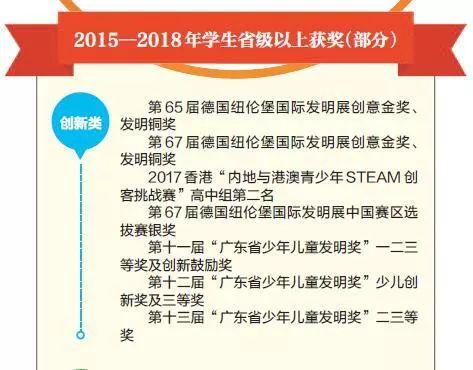 天气预报较小贴士（参考2026年同季节）