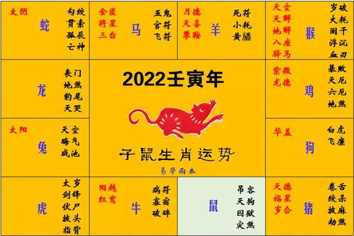 虎：细心谨慎是关键