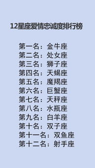经典星座配对解析
