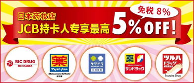 四、省钱小贴士