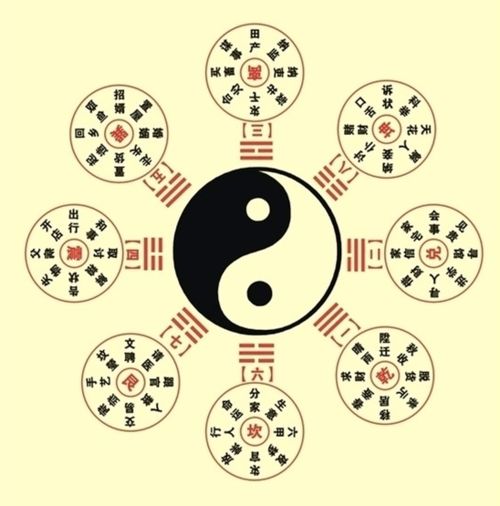 2026年的天气与黄历较小贴士