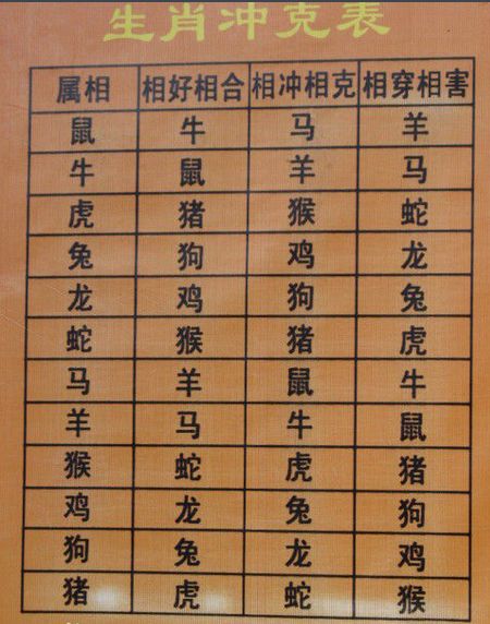 黄历是个啥玩意儿