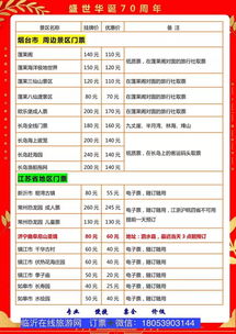 门票优惠汇总表