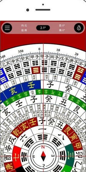 先搞清楚辰山戌向是啥
