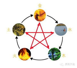 实操案例解析：怎么才能起个不翻车的名字？