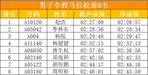 2026年：火旺土生，天时得力