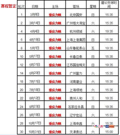 价格：让人心碎的数字