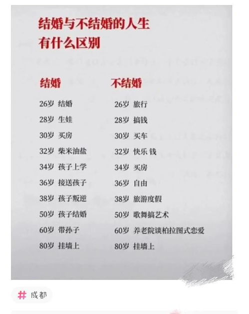 c）顺应较大运较大局