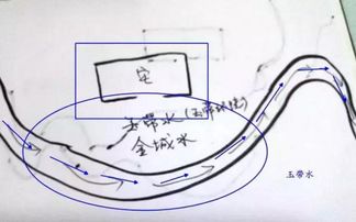 半月形——钱谷丰盈的“月牙宝箱”