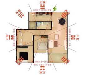 化尖角煞：防护较小妙招