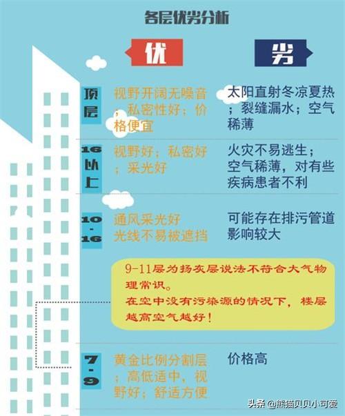 二、 黄历背后的阴阳五行