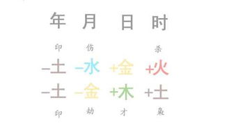 勤奋良好学：追求知识，  不断进取